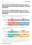 donald trump,joe biden,2020 us presidential elections